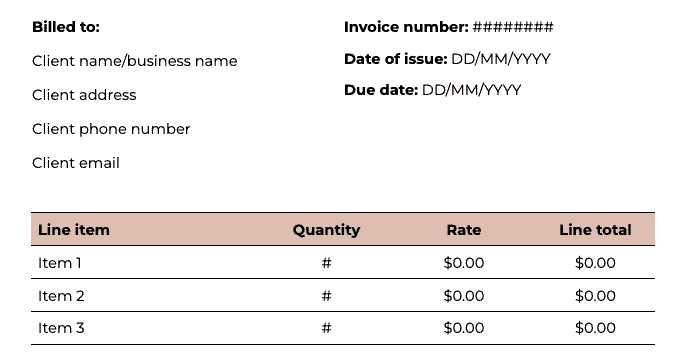 how to write a invoice template