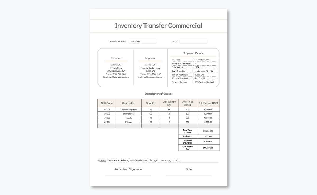 fedex customs invoice template