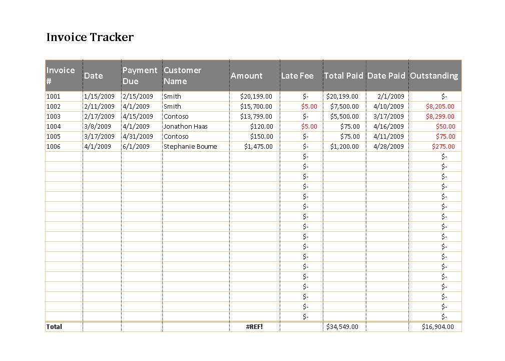 excel templates for invoice tracking