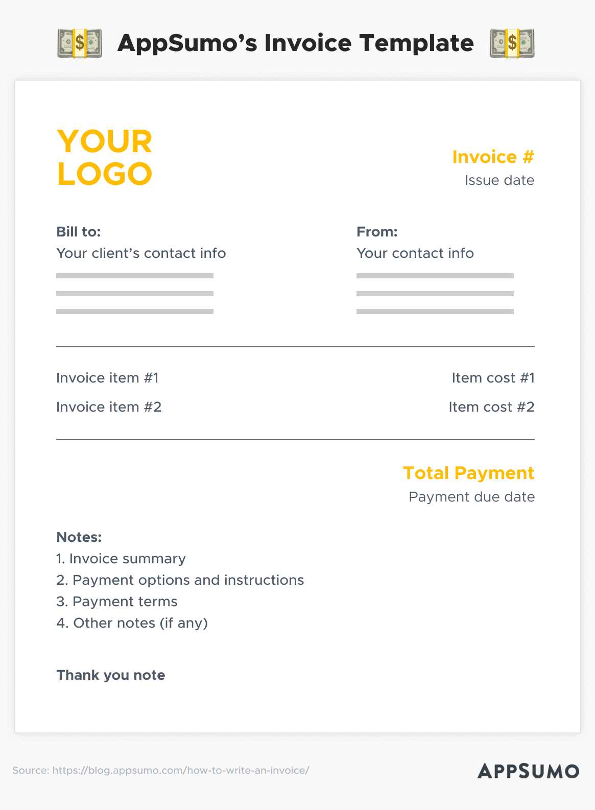 how to write a invoice template