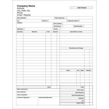 invoice template with tear off