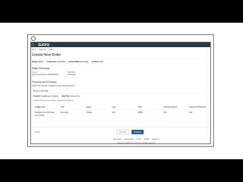 zuora invoice template