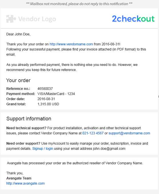 email template for sending invoice to customer