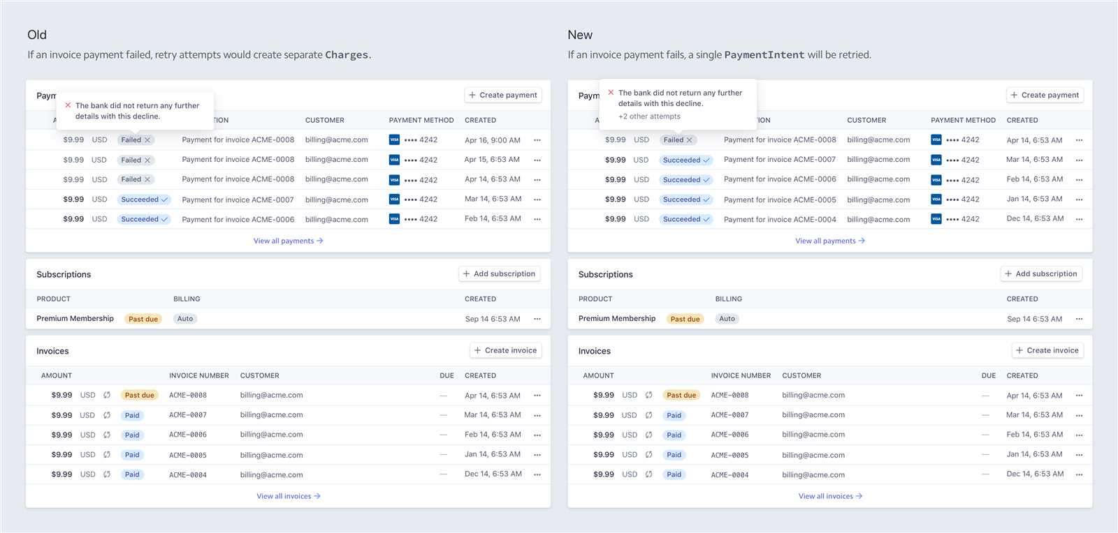 stripe invoice templates