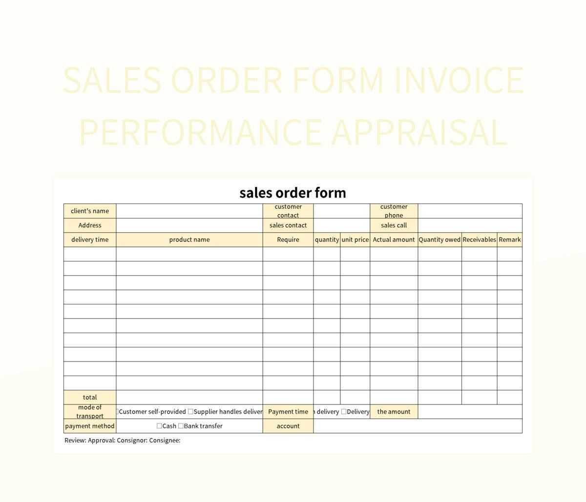 performance invoice template