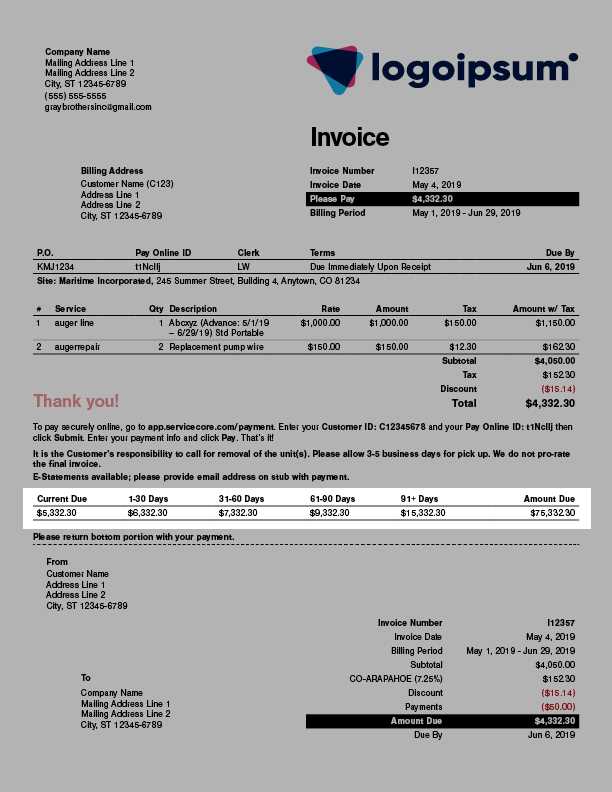 invoice aging report template