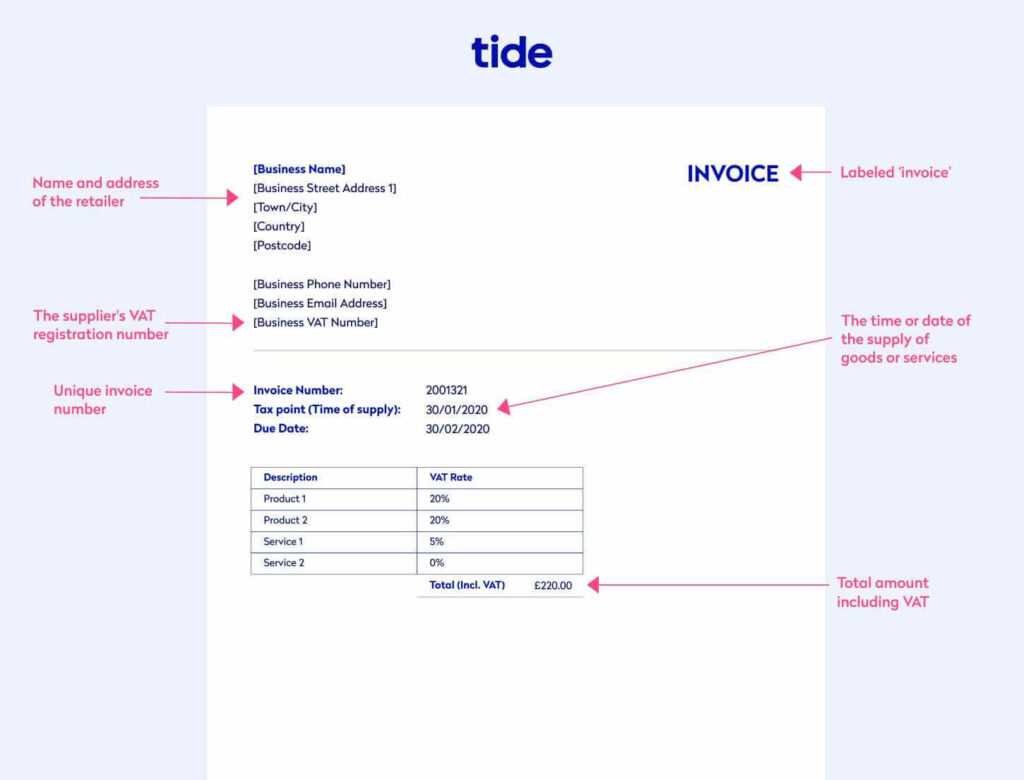 invoice template without vat