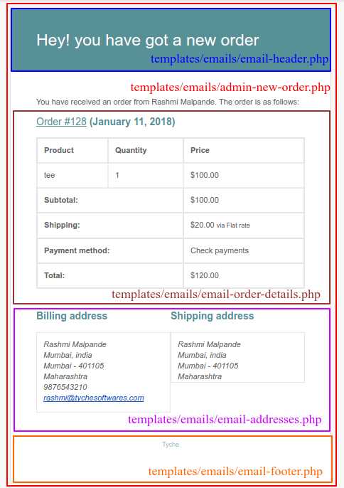 woocommerce edit invoice template