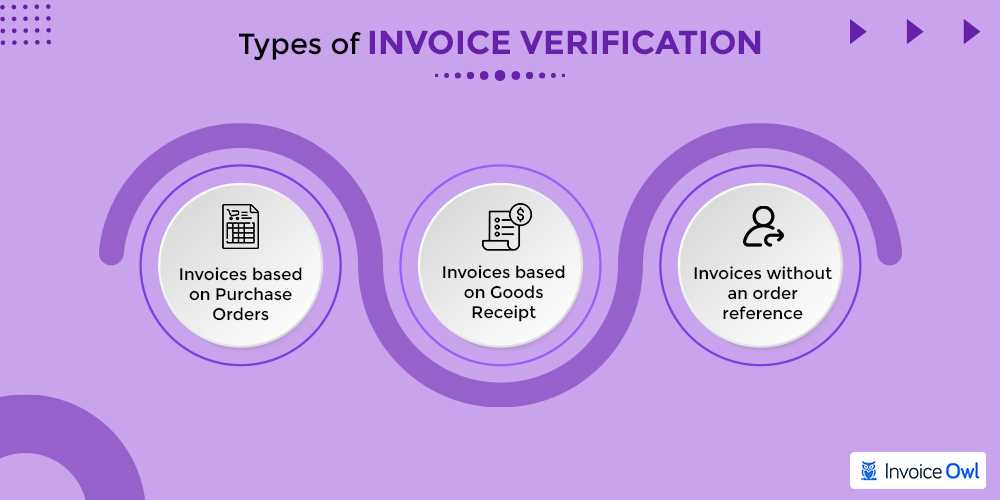 invoice review checklist template