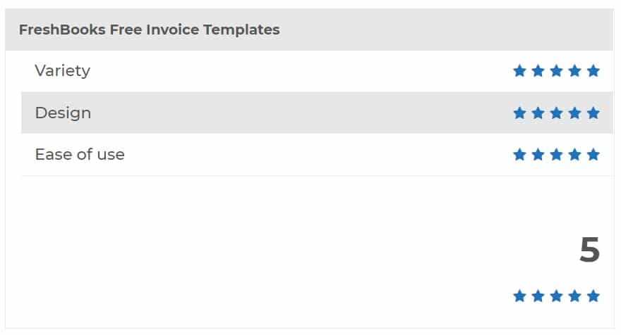 freshbooks invoice template