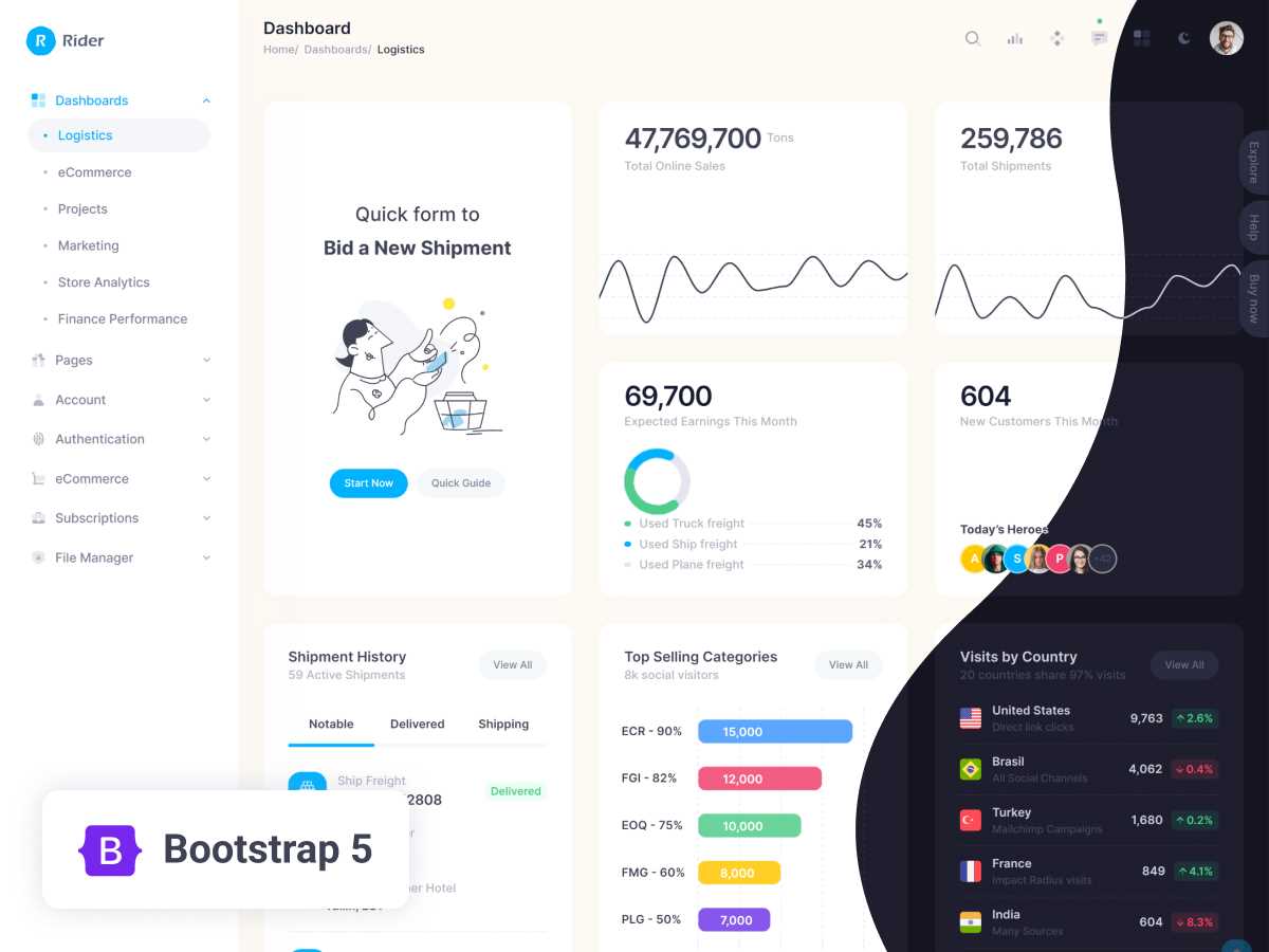 bootstrap 5 invoice template