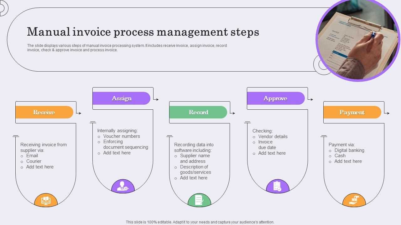 invoice management template