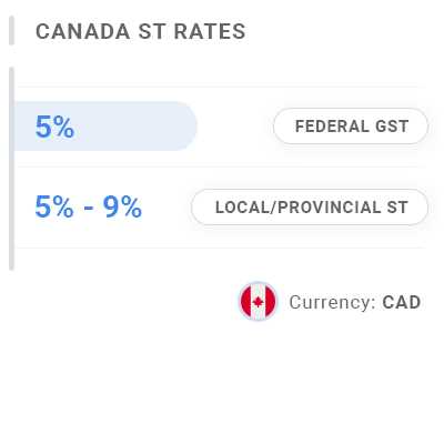 canadian invoice template with gst