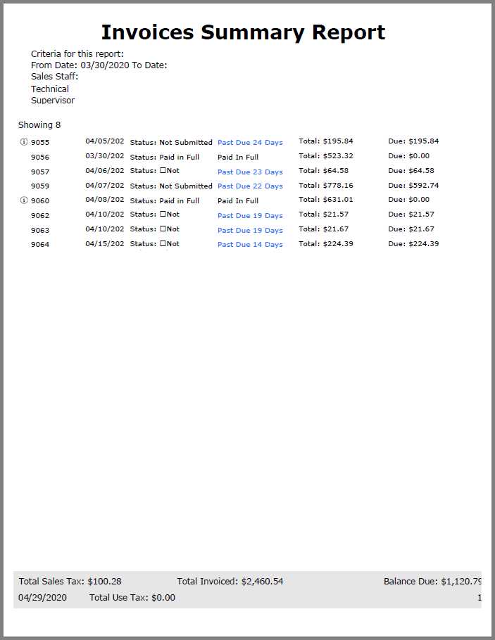 invoice summary report template