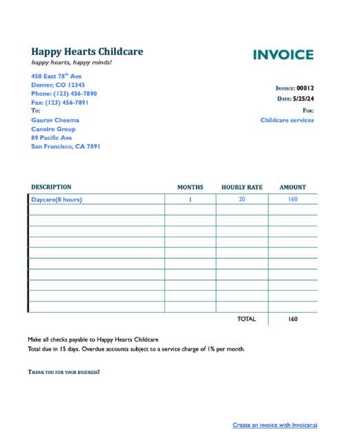 outstanding balance invoice template