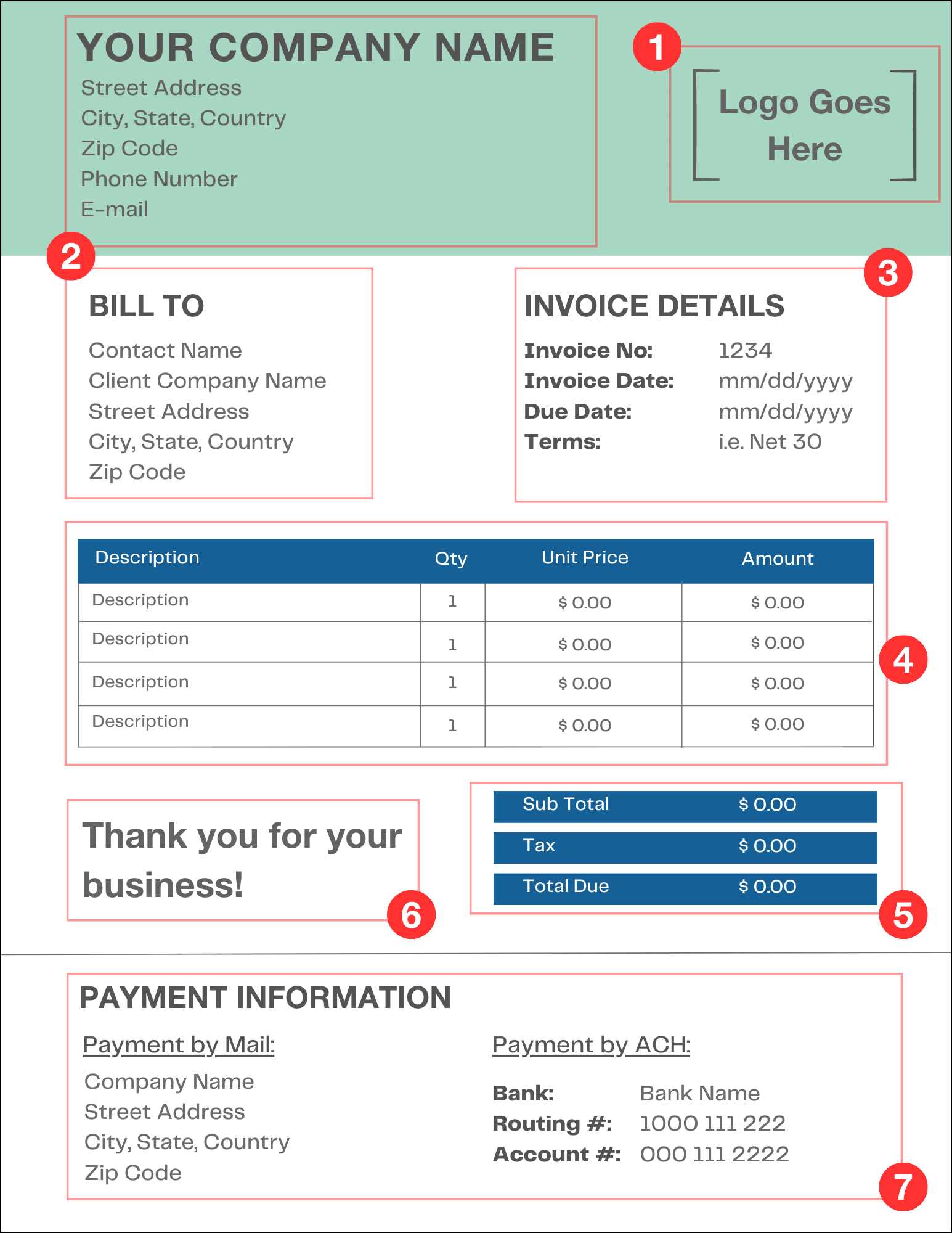 how to write an invoice template