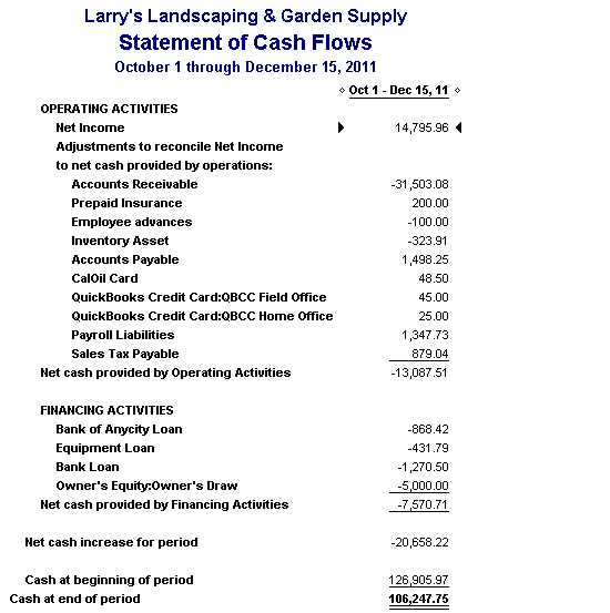 quickbooks trucking invoice template