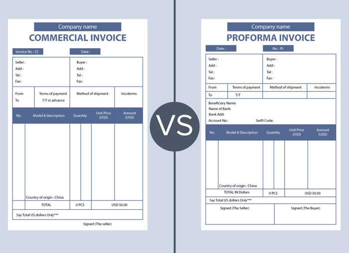 international shipping commercial invoice template excel