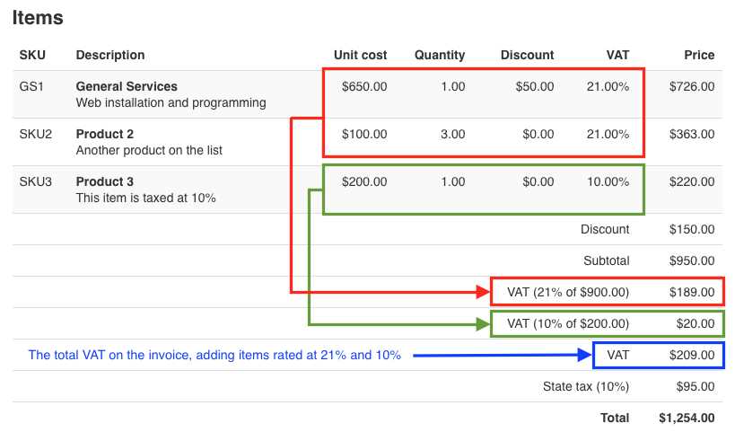 manager io invoice templates