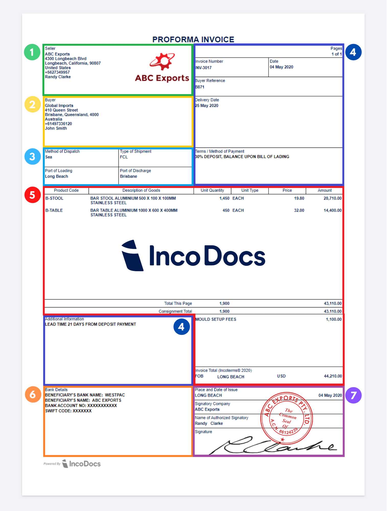 proforma invoice for customs clearance template