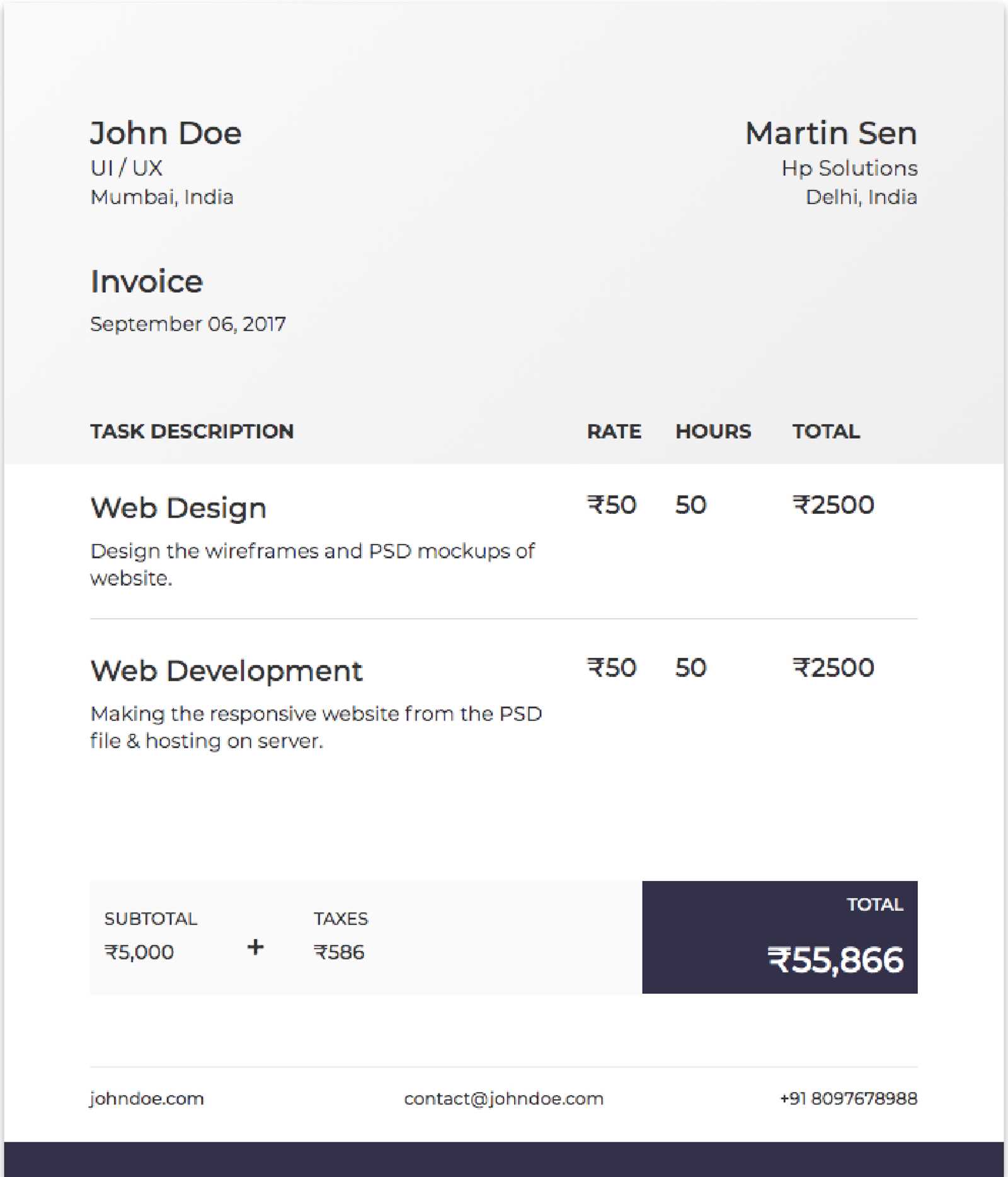 order invoice html template