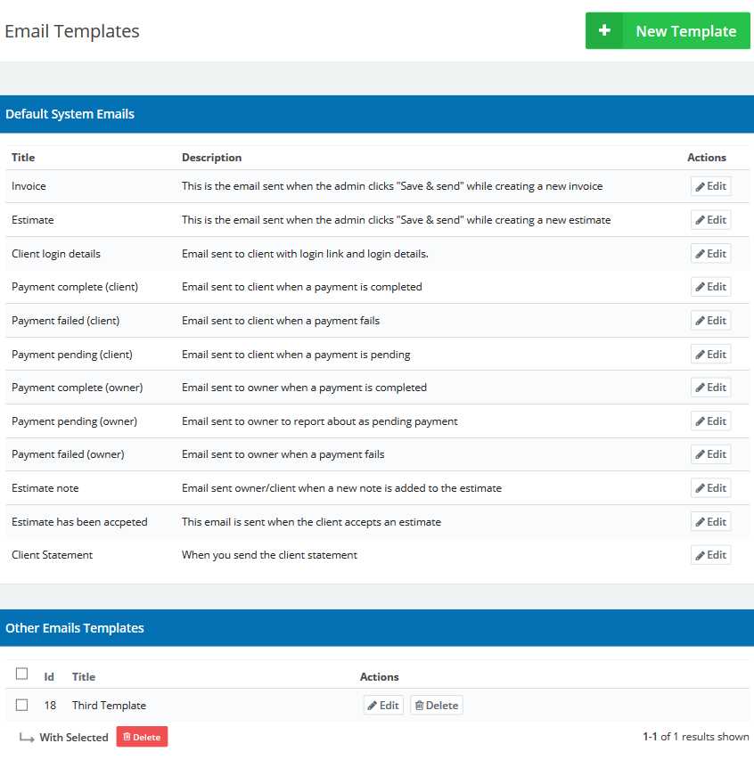 customer invoice email template