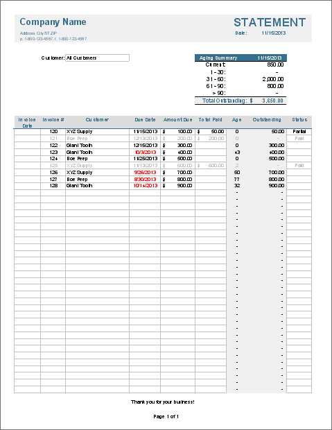 invoice tracking spreadsheet template