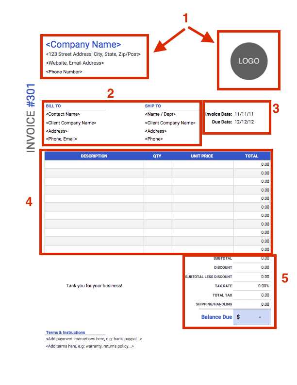 how to write an invoice template