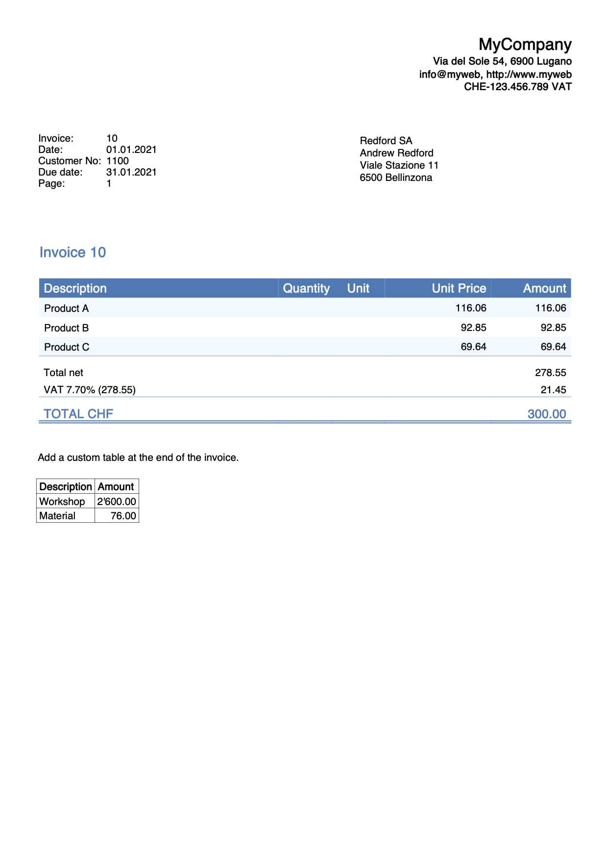 html print invoice template