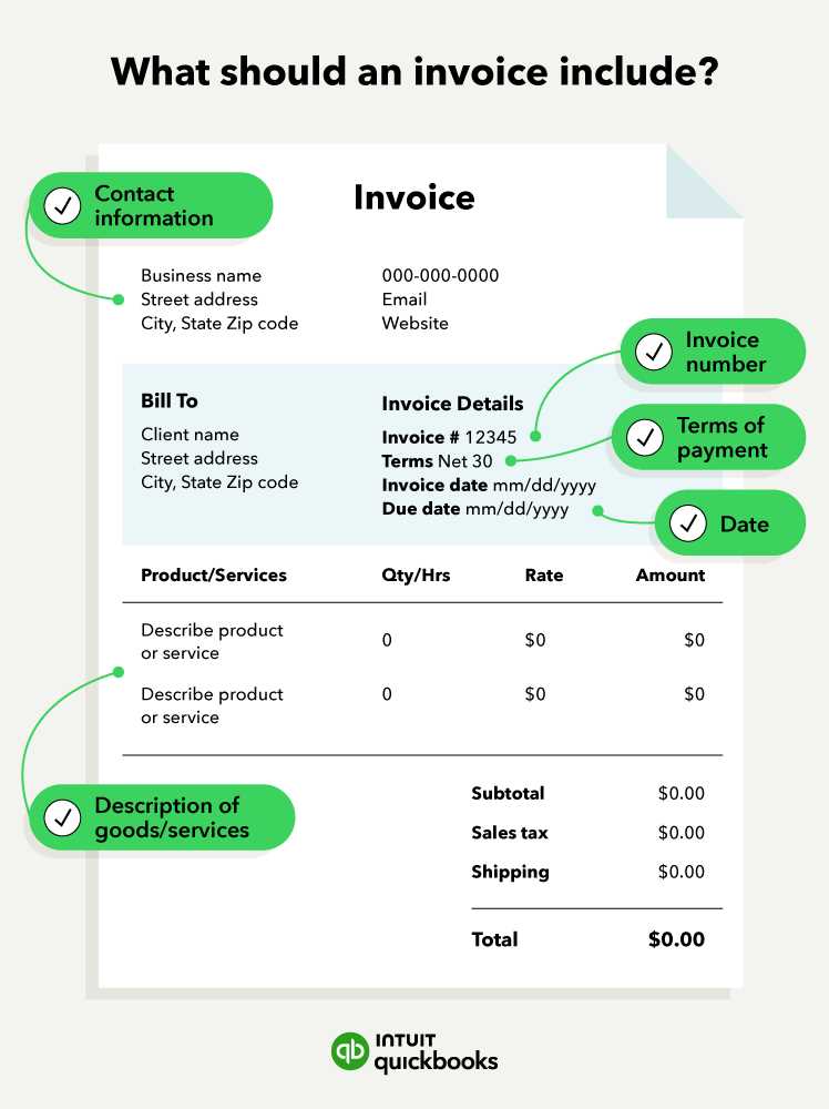 quickbooks sample invoice template