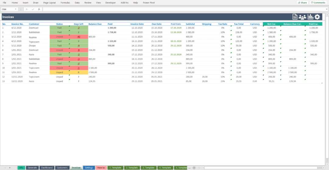 invoice dashboard template excel