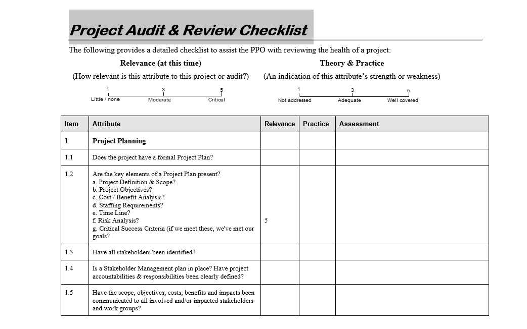 invoice review checklist template