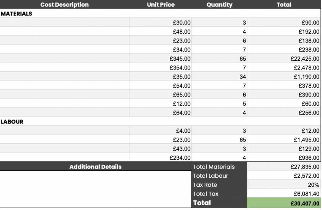 invoice template for labour