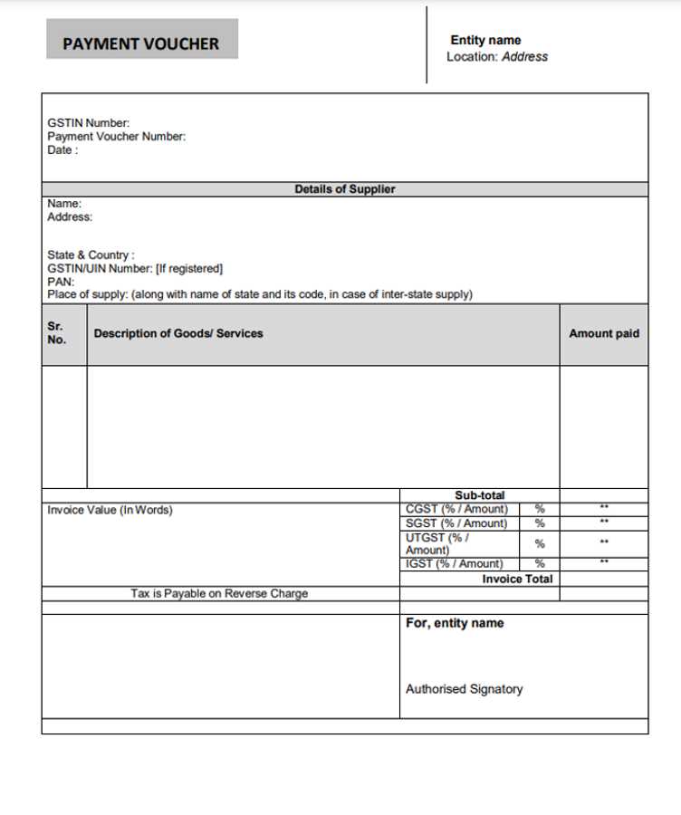 invoice template with gst india