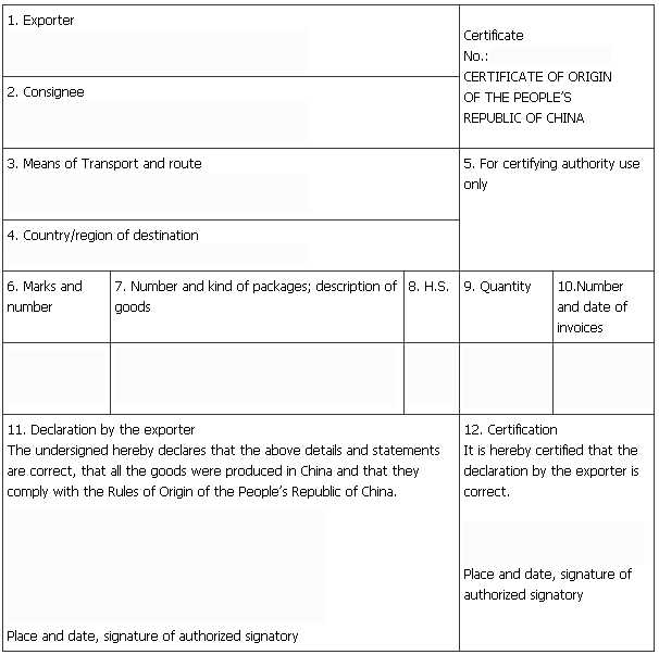 china invoice template