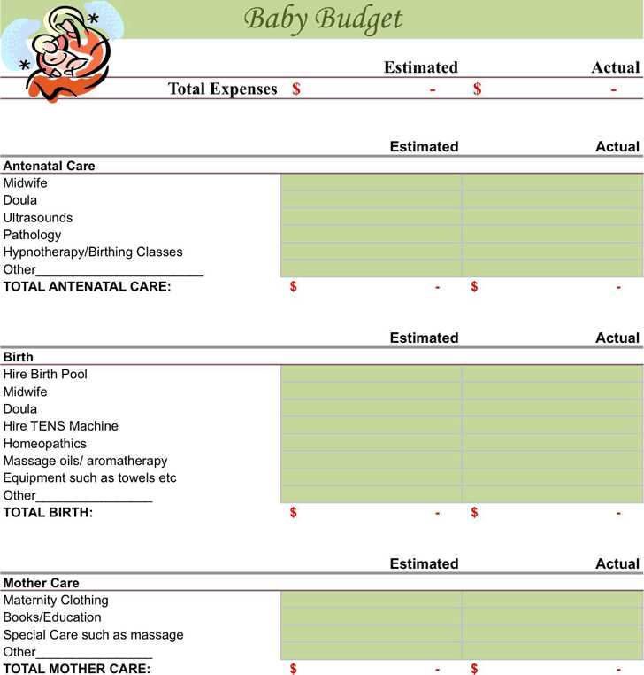 doula invoice template