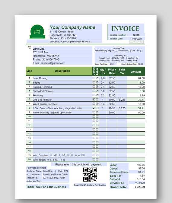 lawn care invoice templates
