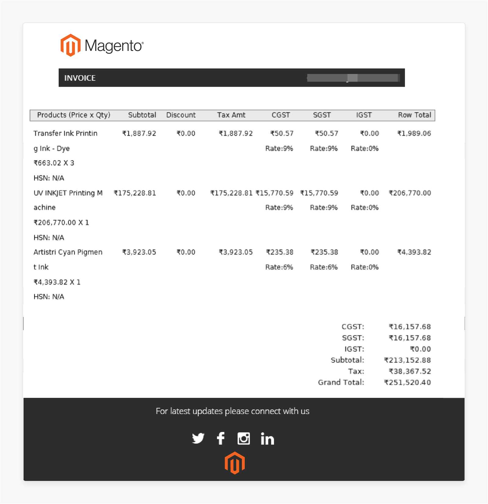 magento 2 change invoice pdf template