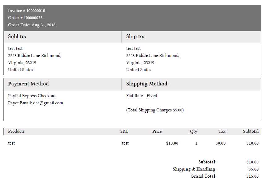 magento invoice email template