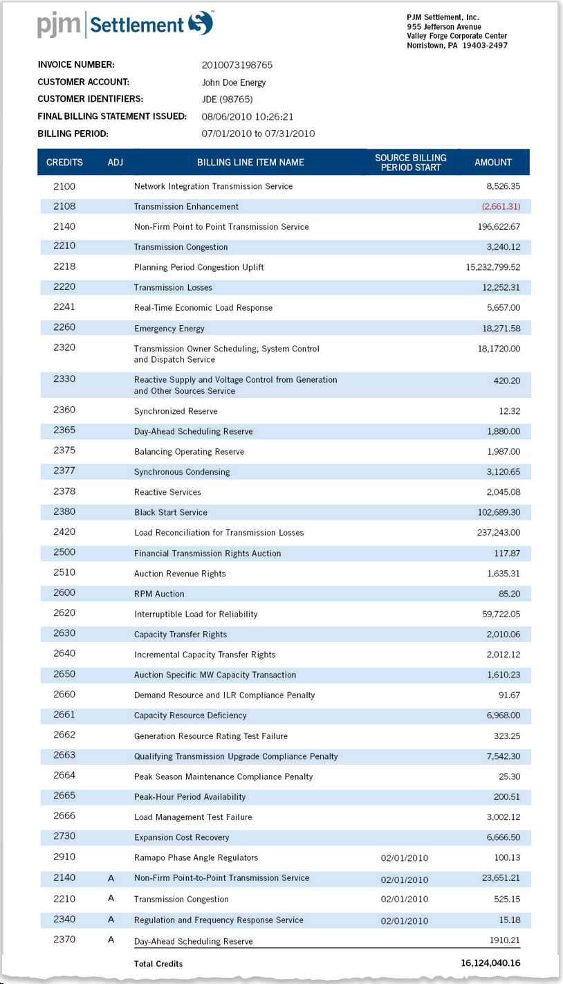 monthly invoice report template