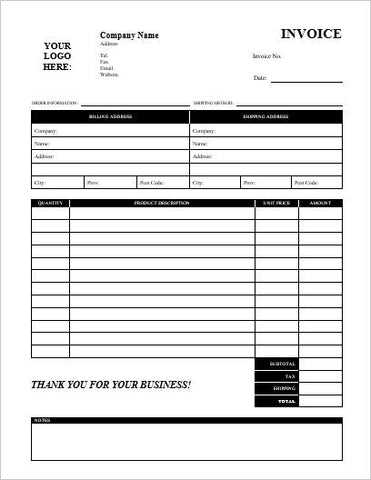 ncr invoice template