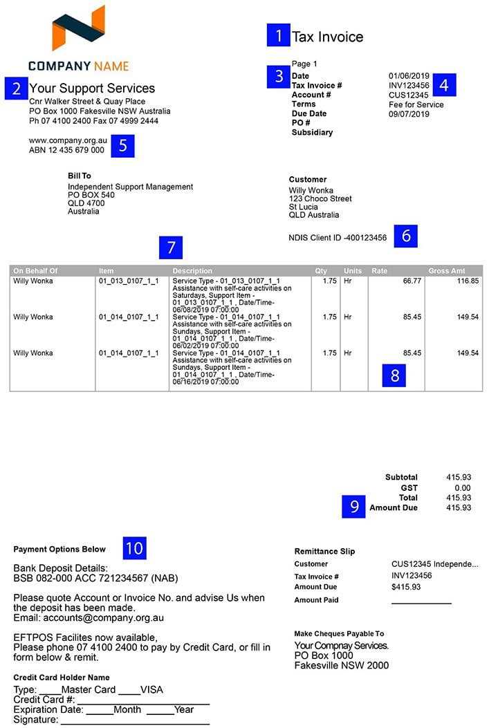 ndis invoice template