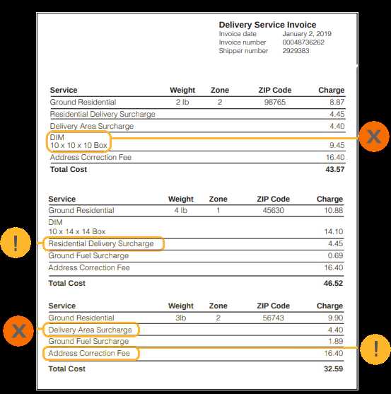 dhl shipping invoice template