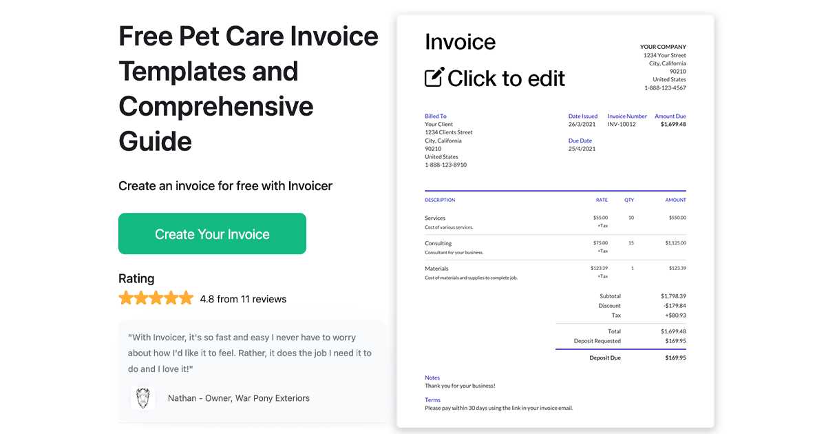 dog sitting invoice template