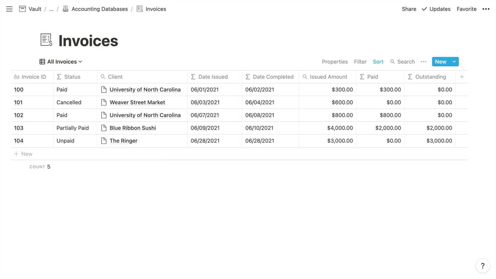 invoice template notion