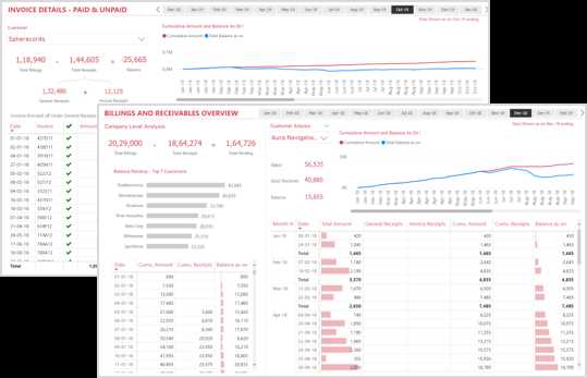 power bi invoice template