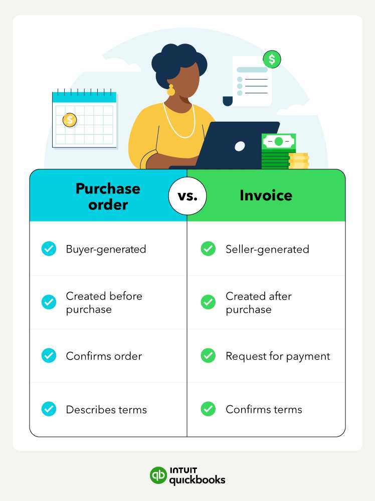 professional quickbooks invoice templates