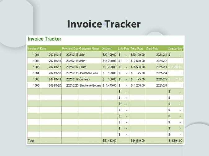invoice template numbers mac free