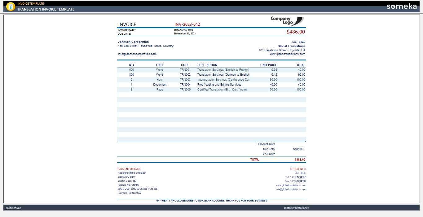 how to write an invoice template