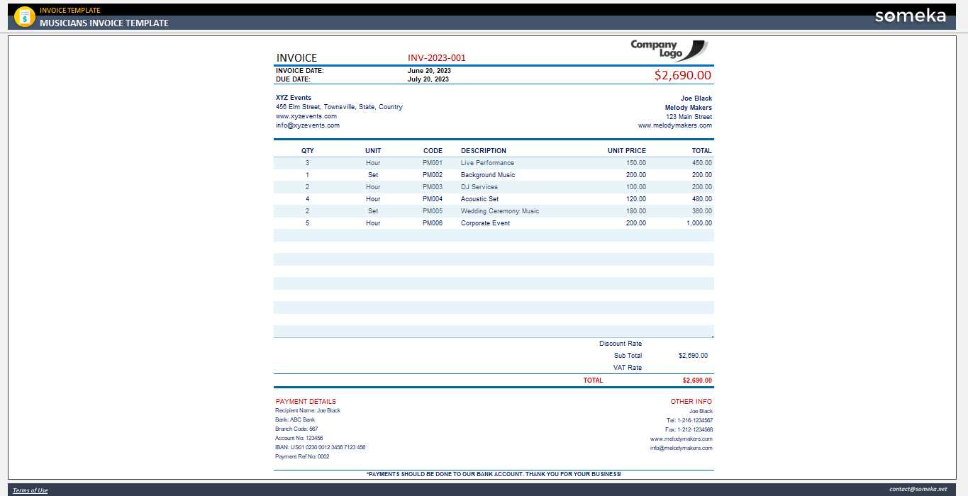 musicians union invoice template